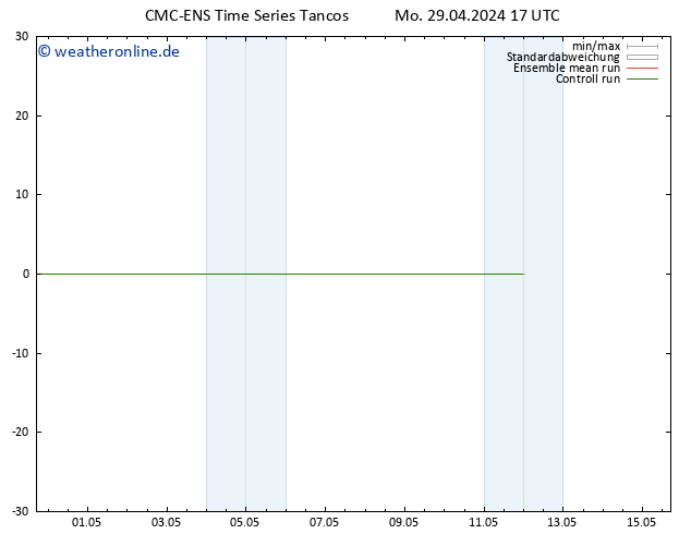 Height 500 hPa CMC TS Sa 11.05.2024 23 UTC