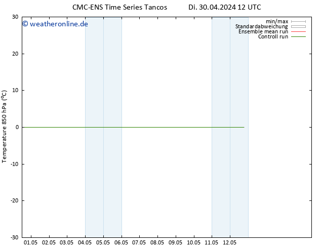 Temp. 850 hPa CMC TS So 12.05.2024 18 UTC