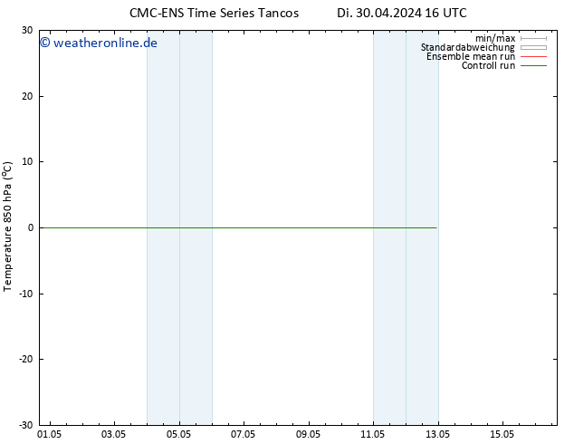Temp. 850 hPa CMC TS So 12.05.2024 22 UTC