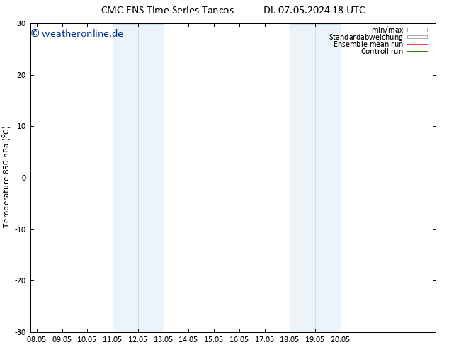 Temp. 850 hPa CMC TS Mi 08.05.2024 00 UTC