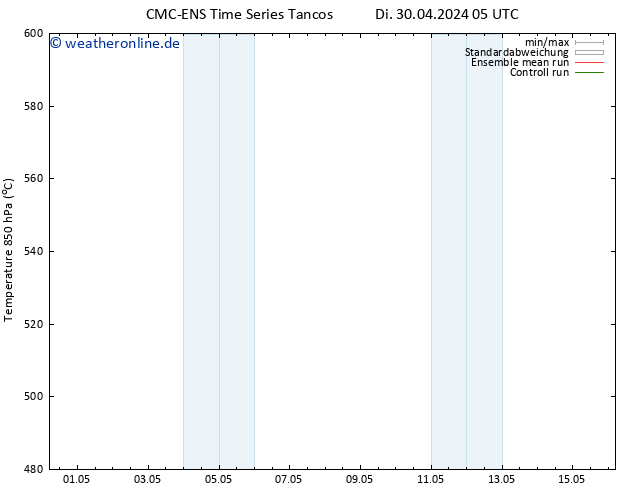 Height 500 hPa CMC TS Fr 10.05.2024 05 UTC