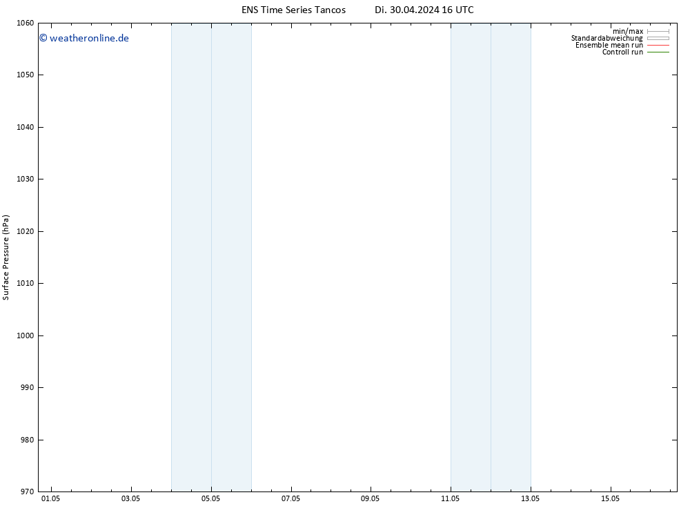 Bodendruck GEFS TS Do 16.05.2024 16 UTC