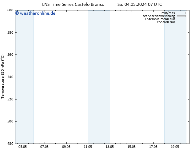 Height 500 hPa GEFS TS Sa 04.05.2024 19 UTC
