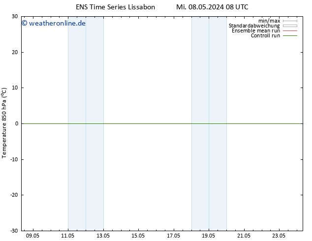 Temp. 850 hPa GEFS TS Fr 24.05.2024 08 UTC