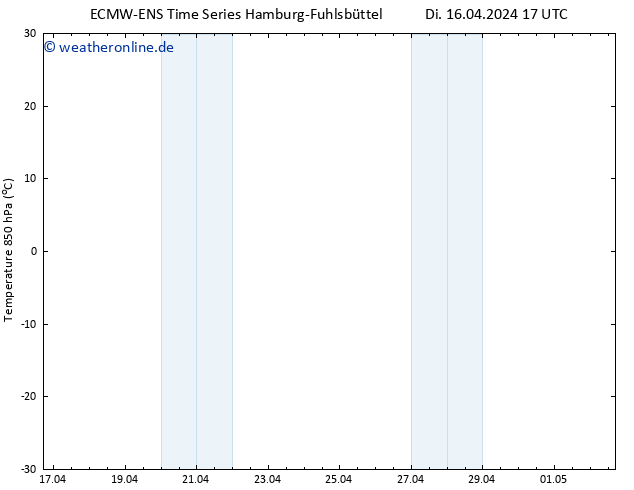 Temp. 850 hPa ALL TS Di 16.04.2024 23 UTC