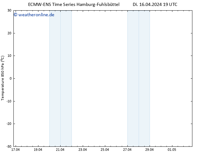 Temp. 850 hPa ALL TS Mi 17.04.2024 19 UTC