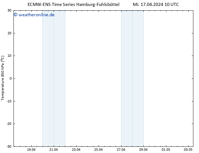 Temp. 850 hPa ALL TS Mi 17.04.2024 16 UTC