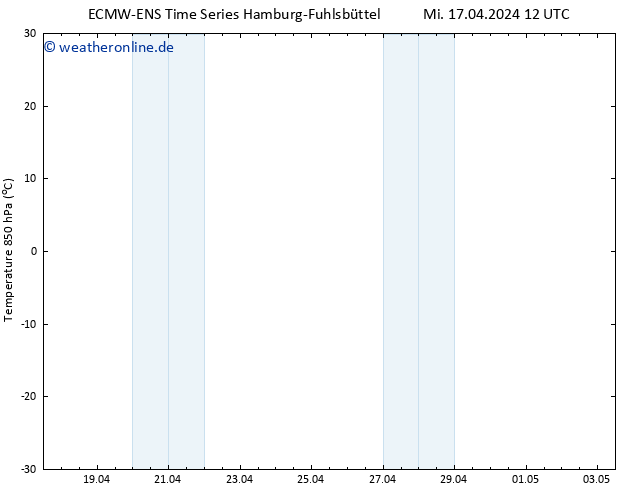 Temp. 850 hPa ALL TS Mi 17.04.2024 18 UTC