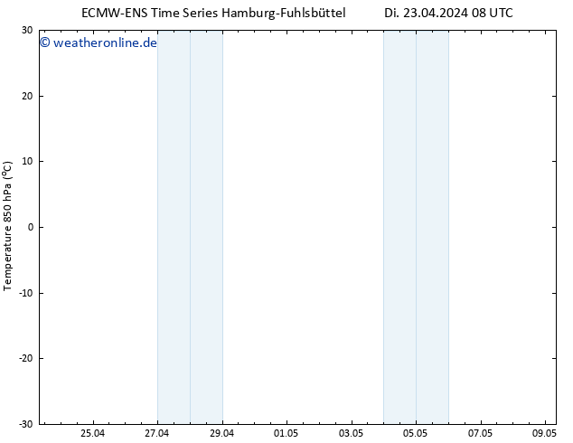 Temp. 850 hPa ALL TS Di 23.04.2024 20 UTC