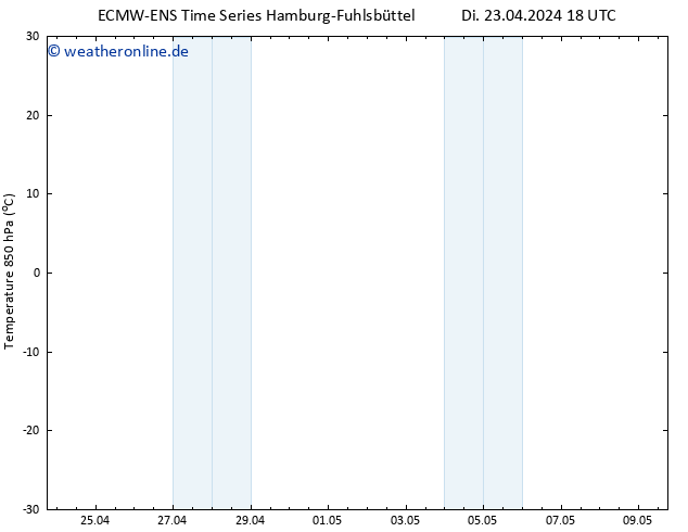 Temp. 850 hPa ALL TS Fr 03.05.2024 18 UTC