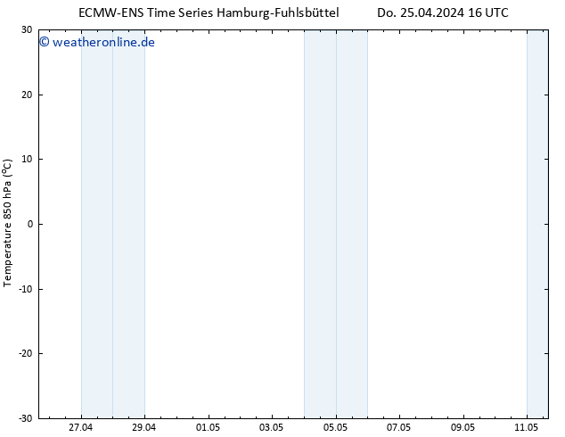 Temp. 850 hPa ALL TS Do 25.04.2024 22 UTC