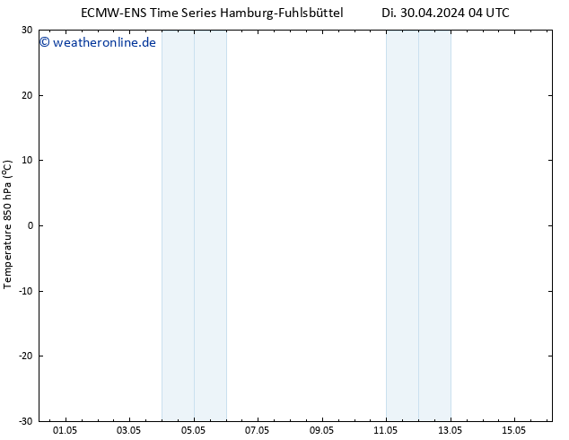 Temp. 850 hPa ALL TS Di 30.04.2024 04 UTC