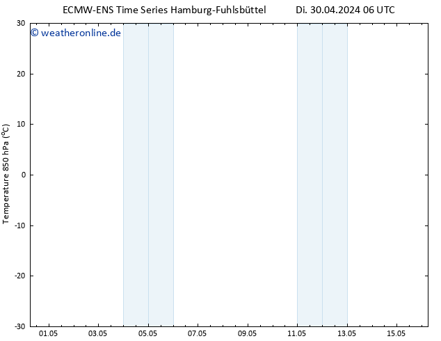 Temp. 850 hPa ALL TS Mo 06.05.2024 00 UTC