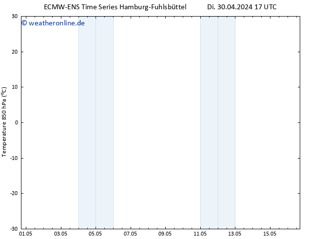 Temp. 850 hPa ALL TS Mi 01.05.2024 17 UTC