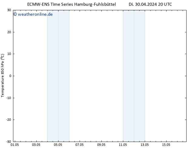 Temp. 850 hPa ALL TS So 05.05.2024 02 UTC