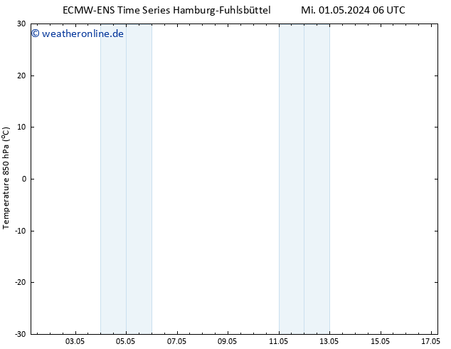 Temp. 850 hPa ALL TS Fr 17.05.2024 06 UTC