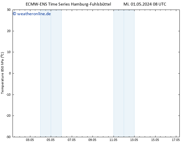 Temp. 850 hPa ALL TS Sa 04.05.2024 02 UTC