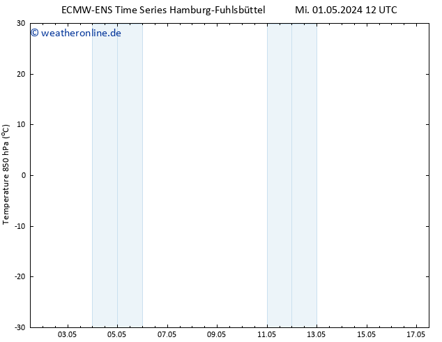 Temp. 850 hPa ALL TS Do 02.05.2024 12 UTC