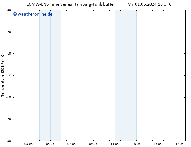 Temp. 850 hPa ALL TS Fr 03.05.2024 19 UTC