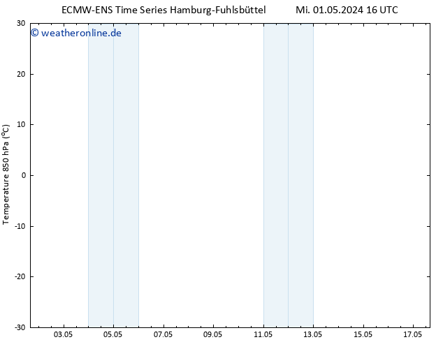 Temp. 850 hPa ALL TS So 05.05.2024 04 UTC