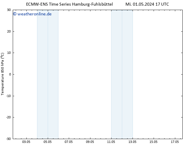 Temp. 850 hPa ALL TS Mi 08.05.2024 17 UTC