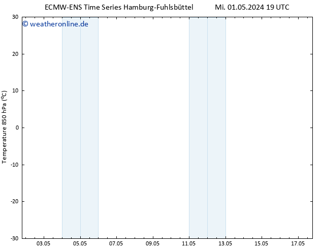 Temp. 850 hPa ALL TS Sa 11.05.2024 19 UTC