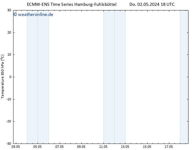 Temp. 850 hPa ALL TS Mo 06.05.2024 06 UTC