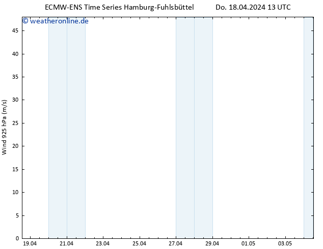 Wind 925 hPa ALL TS Do 18.04.2024 13 UTC