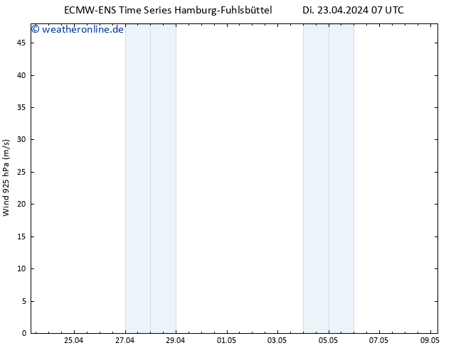 Wind 925 hPa ALL TS Di 23.04.2024 19 UTC