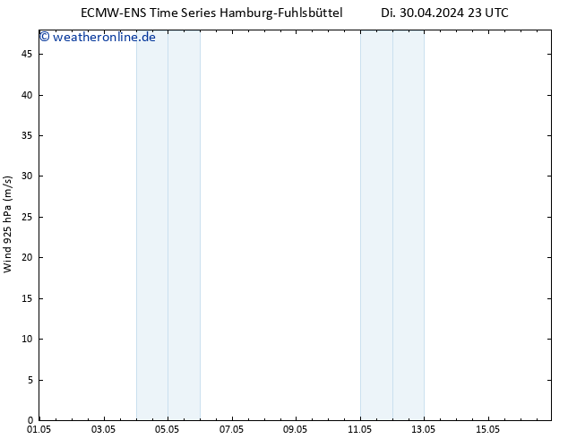 Wind 925 hPa ALL TS Do 02.05.2024 11 UTC