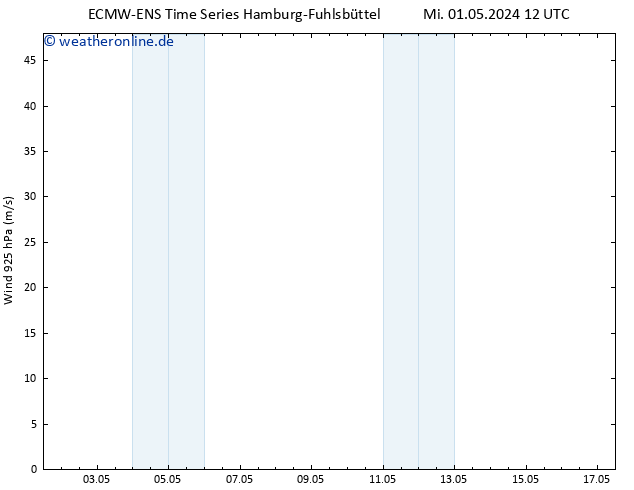 Wind 925 hPa ALL TS Do 09.05.2024 12 UTC