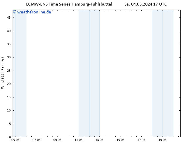 Wind 925 hPa ALL TS Di 14.05.2024 17 UTC