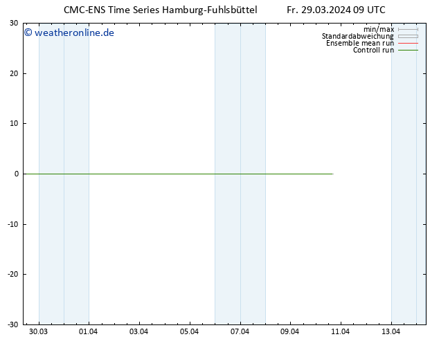 Height 500 hPa CMC TS Mi 10.04.2024 15 UTC
