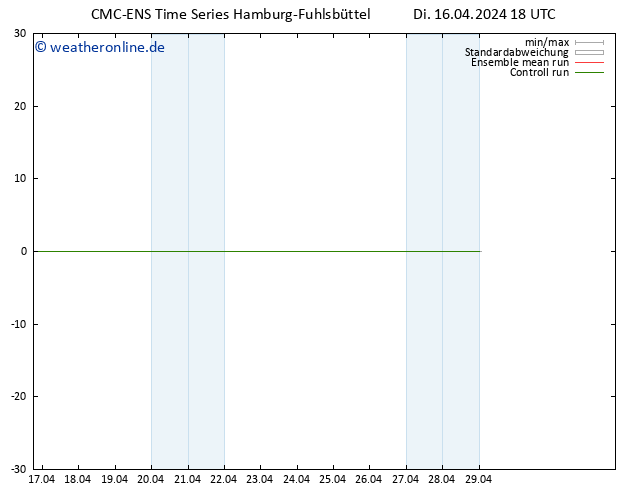Height 500 hPa CMC TS Mi 17.04.2024 00 UTC