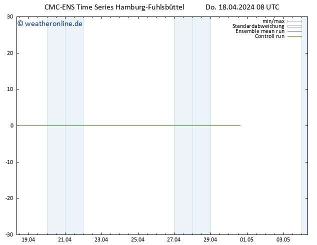 Height 500 hPa CMC TS Do 18.04.2024 08 UTC