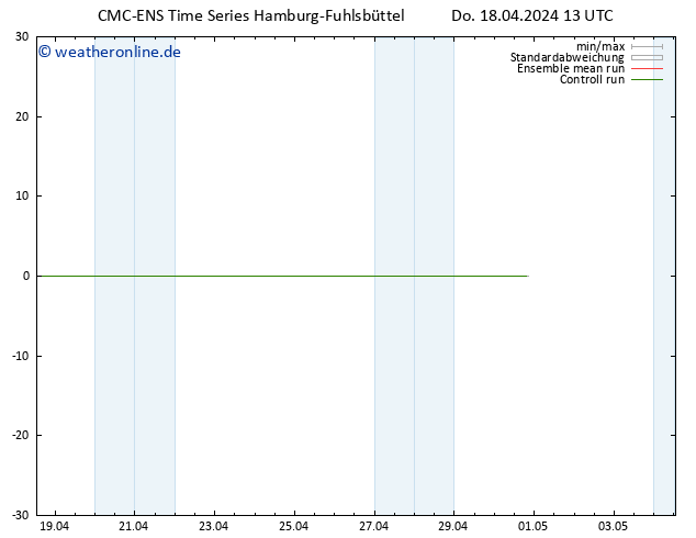 Height 500 hPa CMC TS Do 18.04.2024 13 UTC