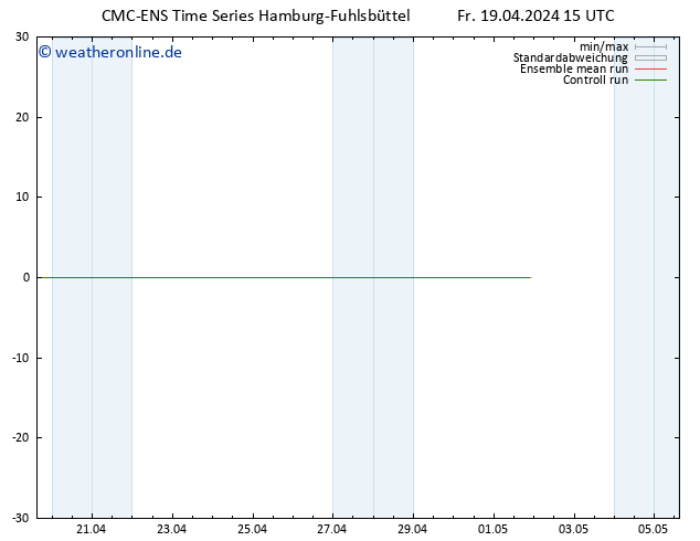 Height 500 hPa CMC TS Sa 20.04.2024 15 UTC