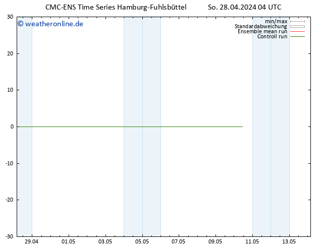 Height 500 hPa CMC TS Fr 10.05.2024 10 UTC