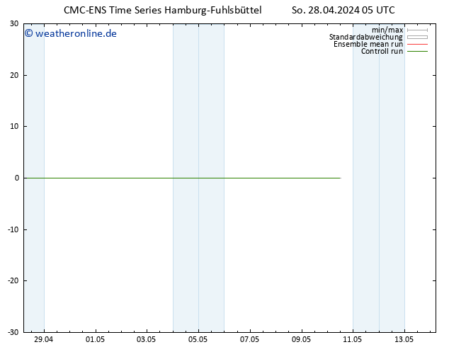 Height 500 hPa CMC TS Fr 10.05.2024 11 UTC