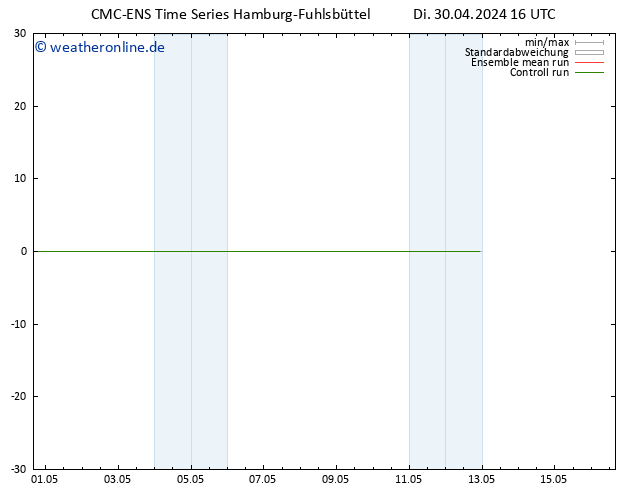 Height 500 hPa CMC TS Di 30.04.2024 16 UTC