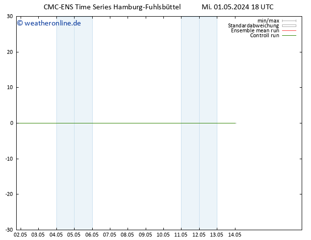 Height 500 hPa CMC TS Do 02.05.2024 18 UTC