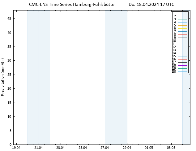 Niederschlag CMC TS Do 18.04.2024 17 UTC
