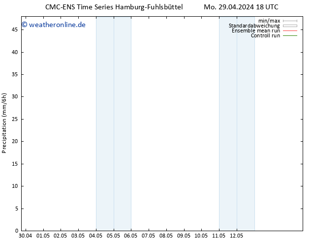 Niederschlag CMC TS So 12.05.2024 00 UTC