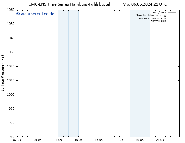 Bodendruck CMC TS Do 09.05.2024 21 UTC