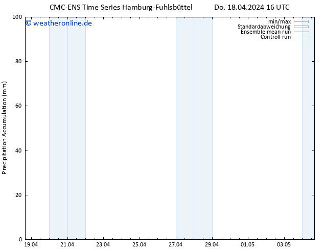 Nied. akkumuliert CMC TS Do 18.04.2024 22 UTC