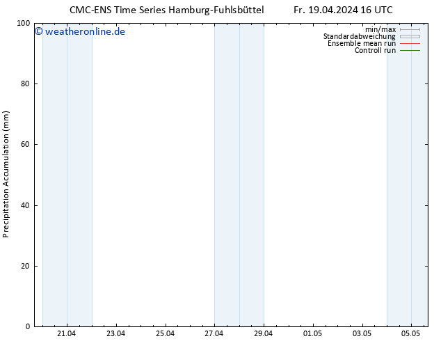 Nied. akkumuliert CMC TS Sa 20.04.2024 04 UTC