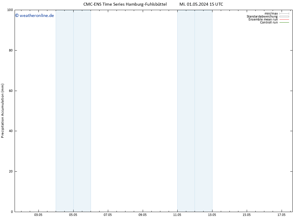 Nied. akkumuliert CMC TS Mo 13.05.2024 21 UTC