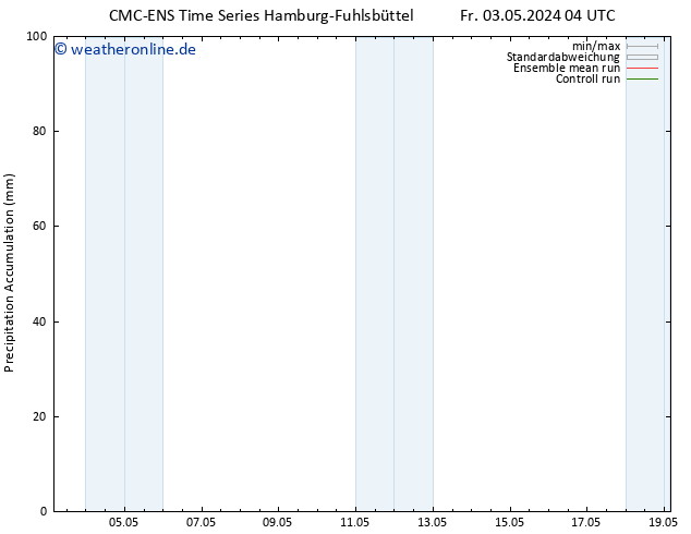 Nied. akkumuliert CMC TS Mi 15.05.2024 10 UTC