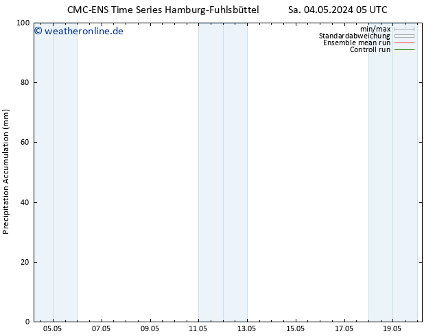 Nied. akkumuliert CMC TS Di 07.05.2024 17 UTC