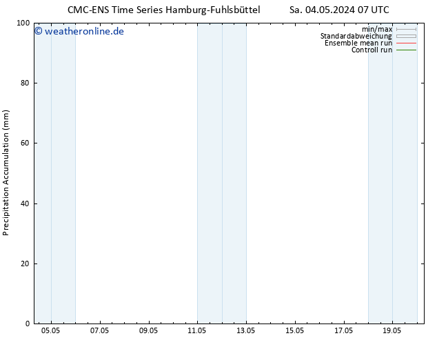 Nied. akkumuliert CMC TS Sa 04.05.2024 13 UTC